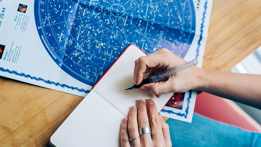 Определение свой восходящего знака фото