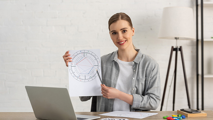 натальная карта джйотиш фото