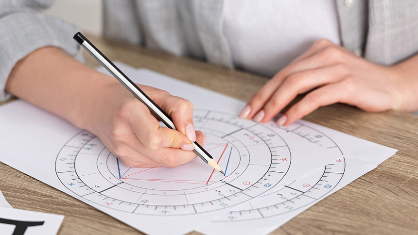 Натальная карта в ведической астрологии фото