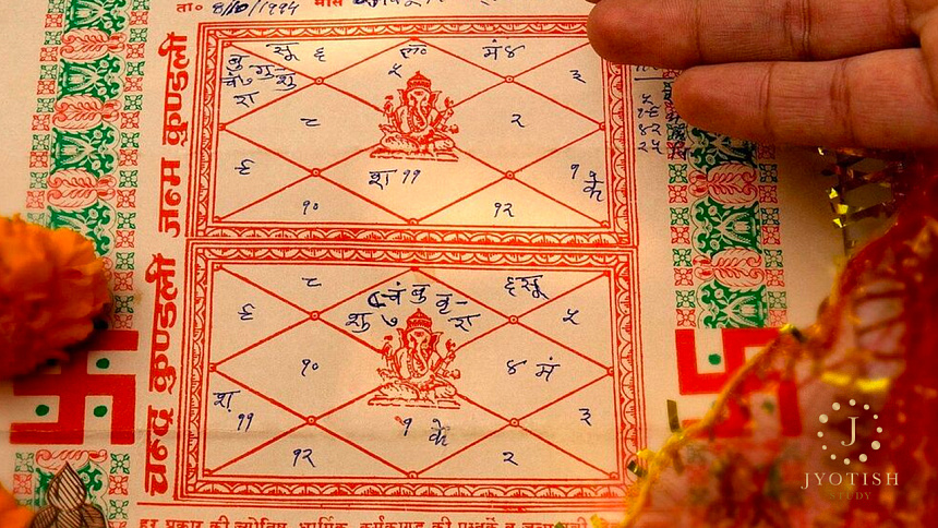 домов гороскопа в астрологии джйотиш фото